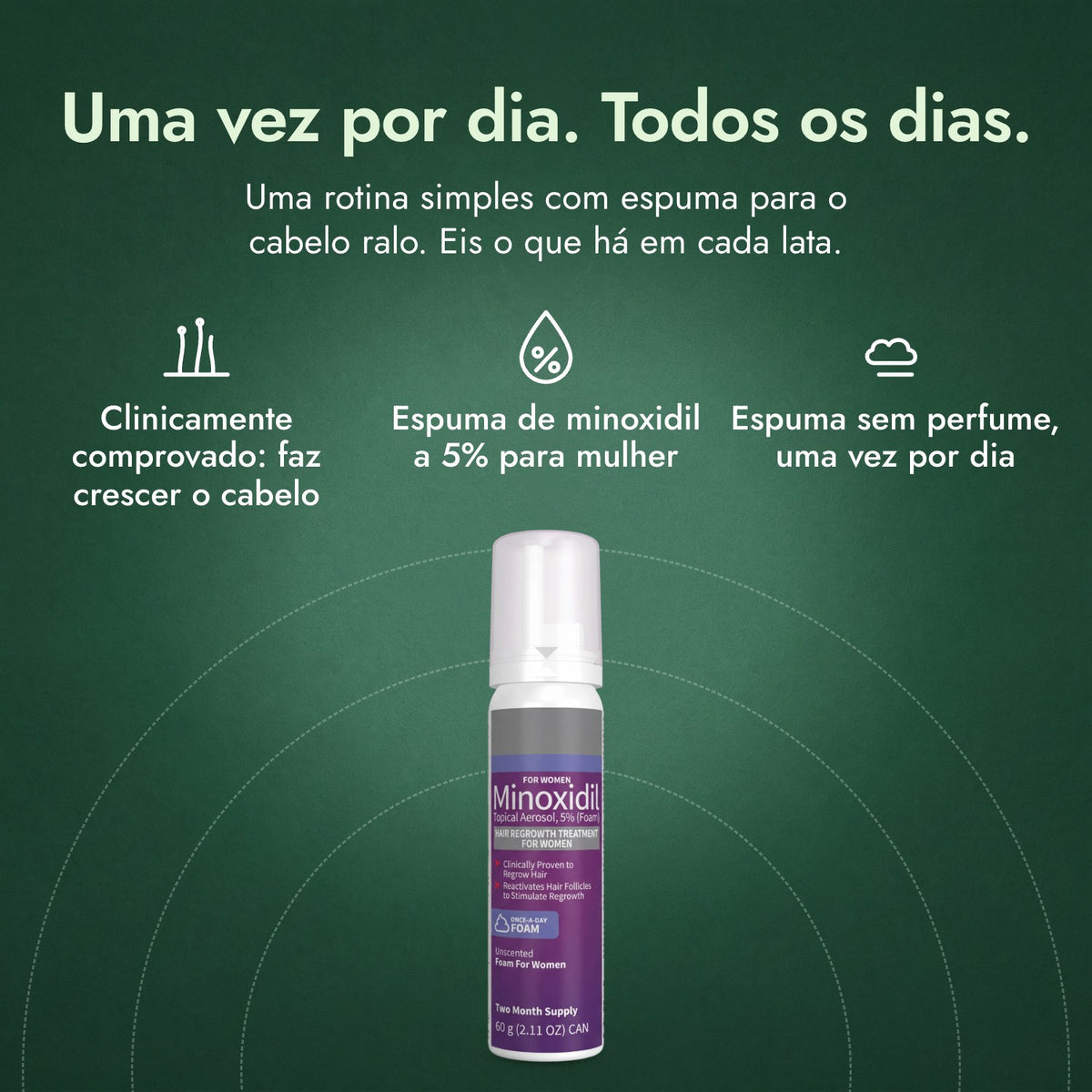 Minoxidil Espuma 5% para Mulher: Uma vez por dia. Todos os dias. Clinicamente comprovado: faz crescer o cabelo, Espuma de minoxidil a 5% para mulher, Espuma sem perfume, uma vez por dia