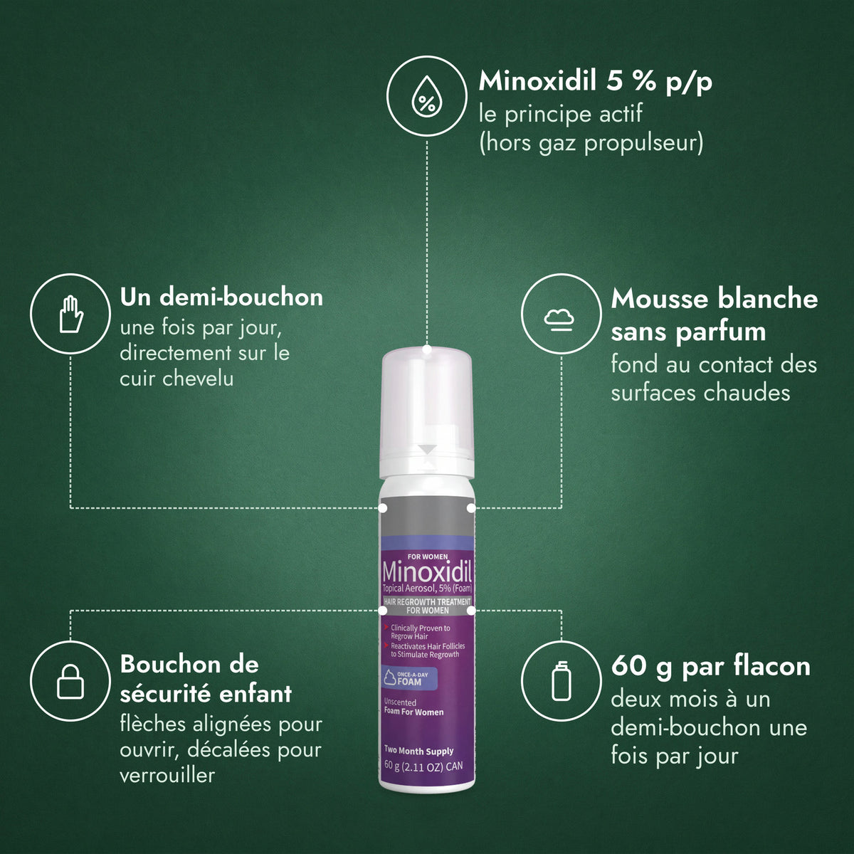 Minoxidil mousse 5 % pour femmes: Minoxidil 5 % p/p, Un demi-bouchon, Mousse blanche sans parfum, Bouchon de sécurité enfant, 60 g par flacon