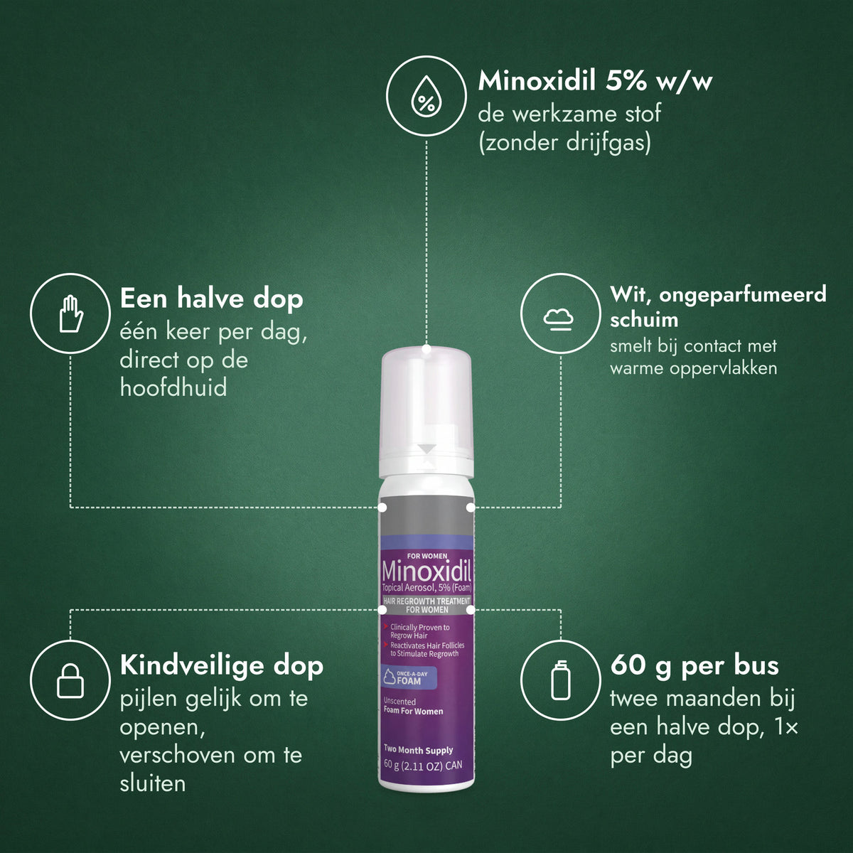 Minoxidil schuim 5% voor vrouwen: Minoxidil 5% w/w, Een halve dop, Wit, ongeparfumeerd schuim, Kindveilige dop, 60 g per bus