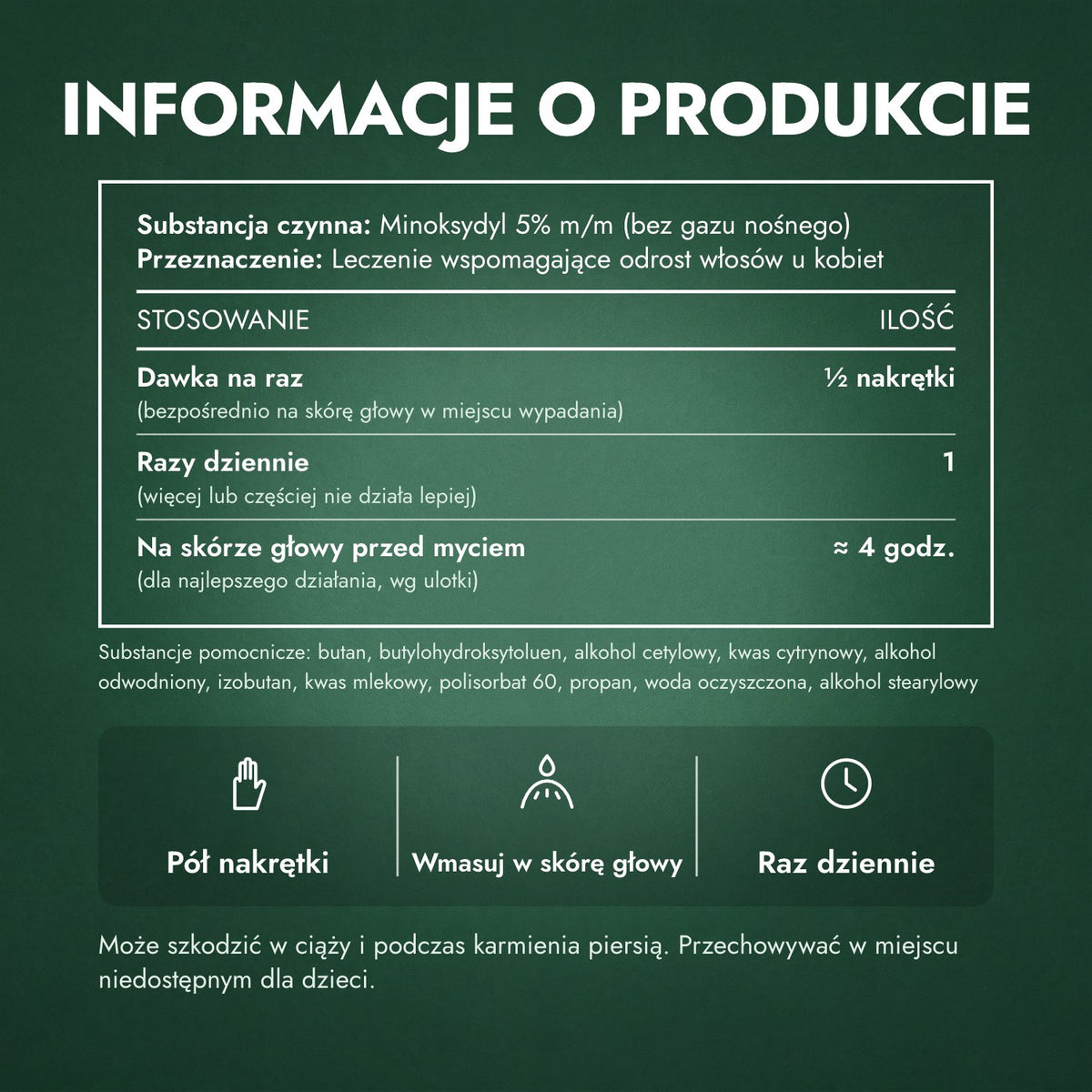Informacje o produkcie: Pianka z minoksydylem 5% dla kobiet