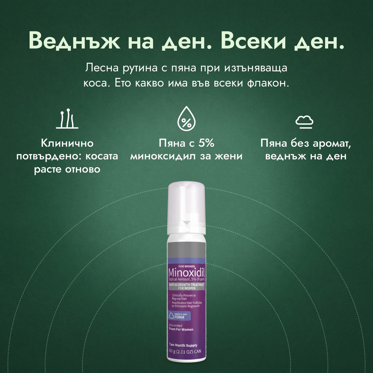 Пяна с миноксидил 5% за жени: Веднъж на ден. Всеки ден. Клинично потвърдено: косата расте отново, Пяна с 5% миноксидил за жени, Пяна без аромат, веднъж на ден