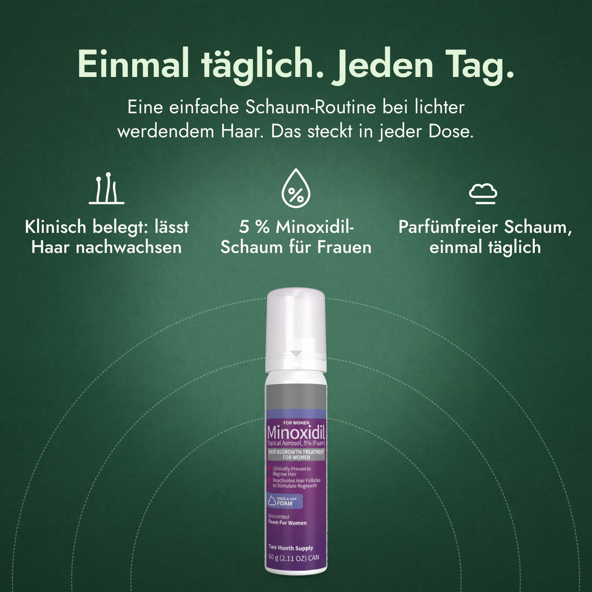 Minoxidil Schaum 5 % für Frauen: Einmal täglich. Jeden Tag. Klinisch belegt: lässt Haar nachwachsen, 5 % Minoxidil-Schaum für Frauen, Parfümfreier Schaum, einmal täglich