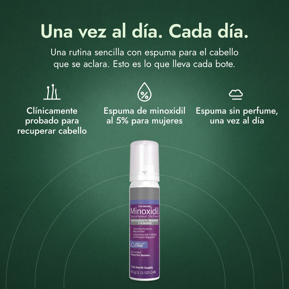 Minoxidil Espuma 5% para Mujeres: Una vez al día. Cada día. Clínicamente probado para recuperar cabello, Espuma de minoxidil al 5% para mujeres, Espuma sin perfume, una vez al día