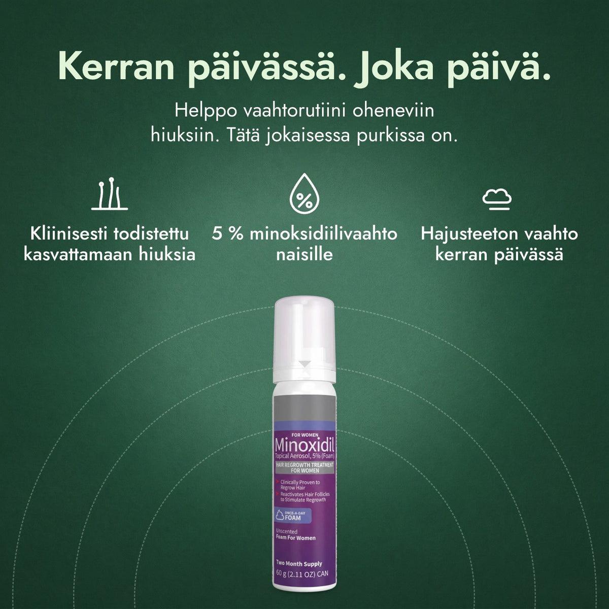 Minoksidiilivaahto 5 % naisille: Kerran päivässä. Joka päivä. Kliinisesti todistettu kasvattamaan hiuksia, 5 % minoksidiilivaahto naisille, Hajusteeton vaahto kerran päivässä