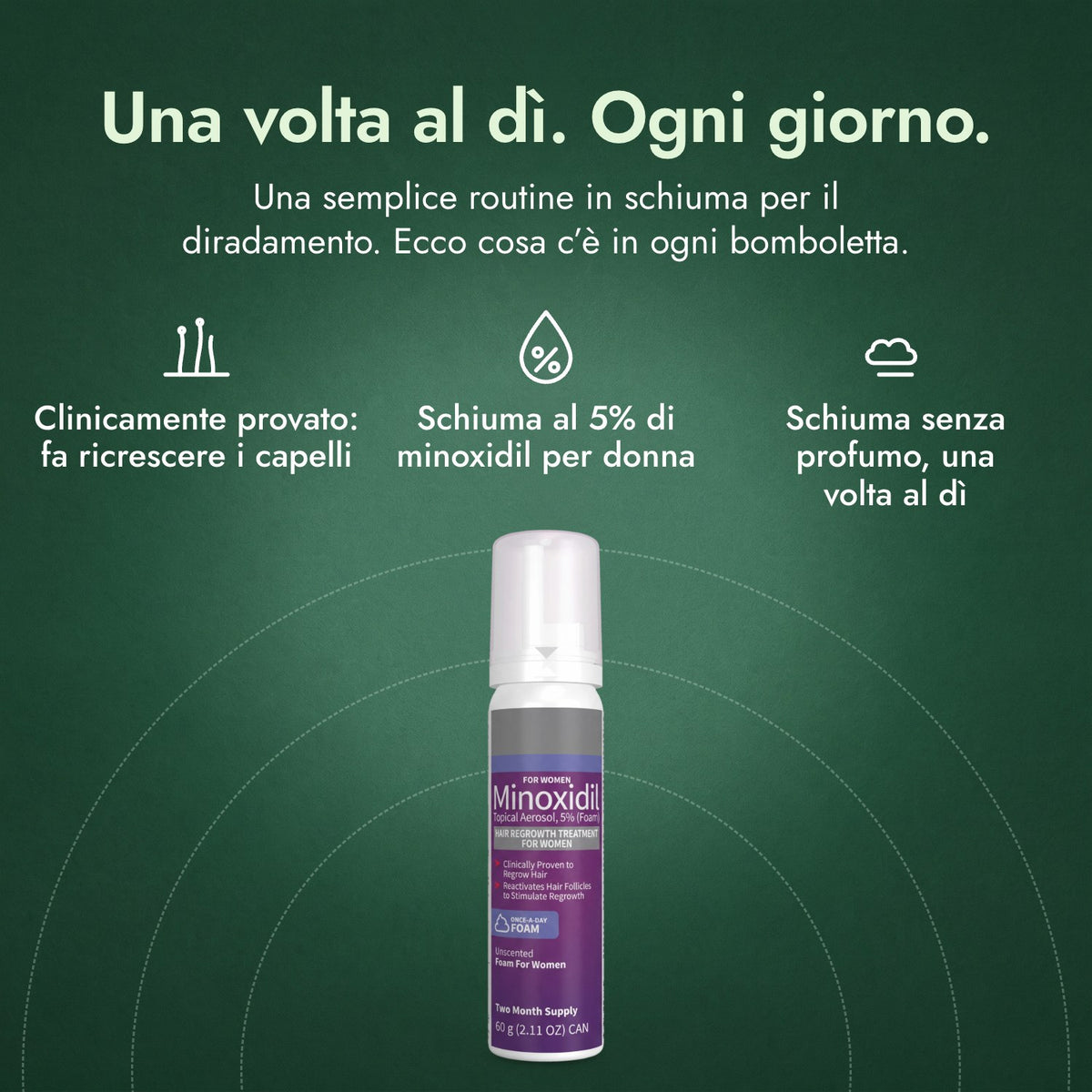 Minoxidil Schiuma 5% Donna: Una volta al dì. Ogni giorno. Clinicamente provato: fa ricrescere i capelli, Schiuma al 5% di minoxidil per donna, Schiuma senza profumo, una volta al dì