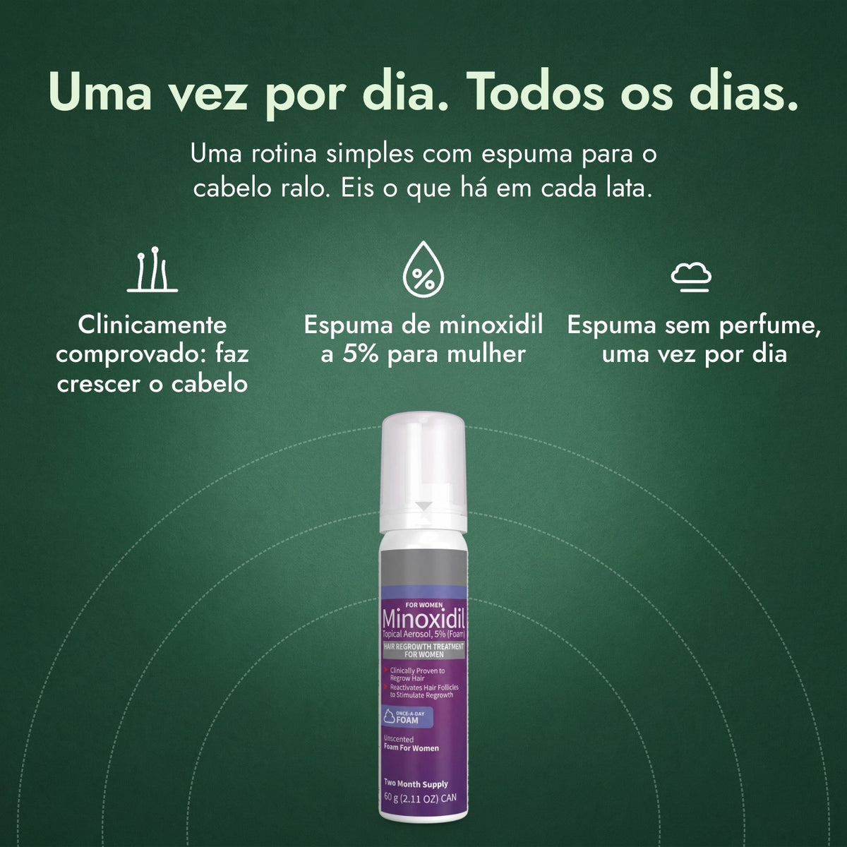 Minoxidil Espuma 5% para Mulher: Uma vez por dia. Todos os dias. Clinicamente comprovado: faz crescer o cabelo, Espuma de minoxidil a 5% para mulher, Espuma sem perfume, uma vez por dia