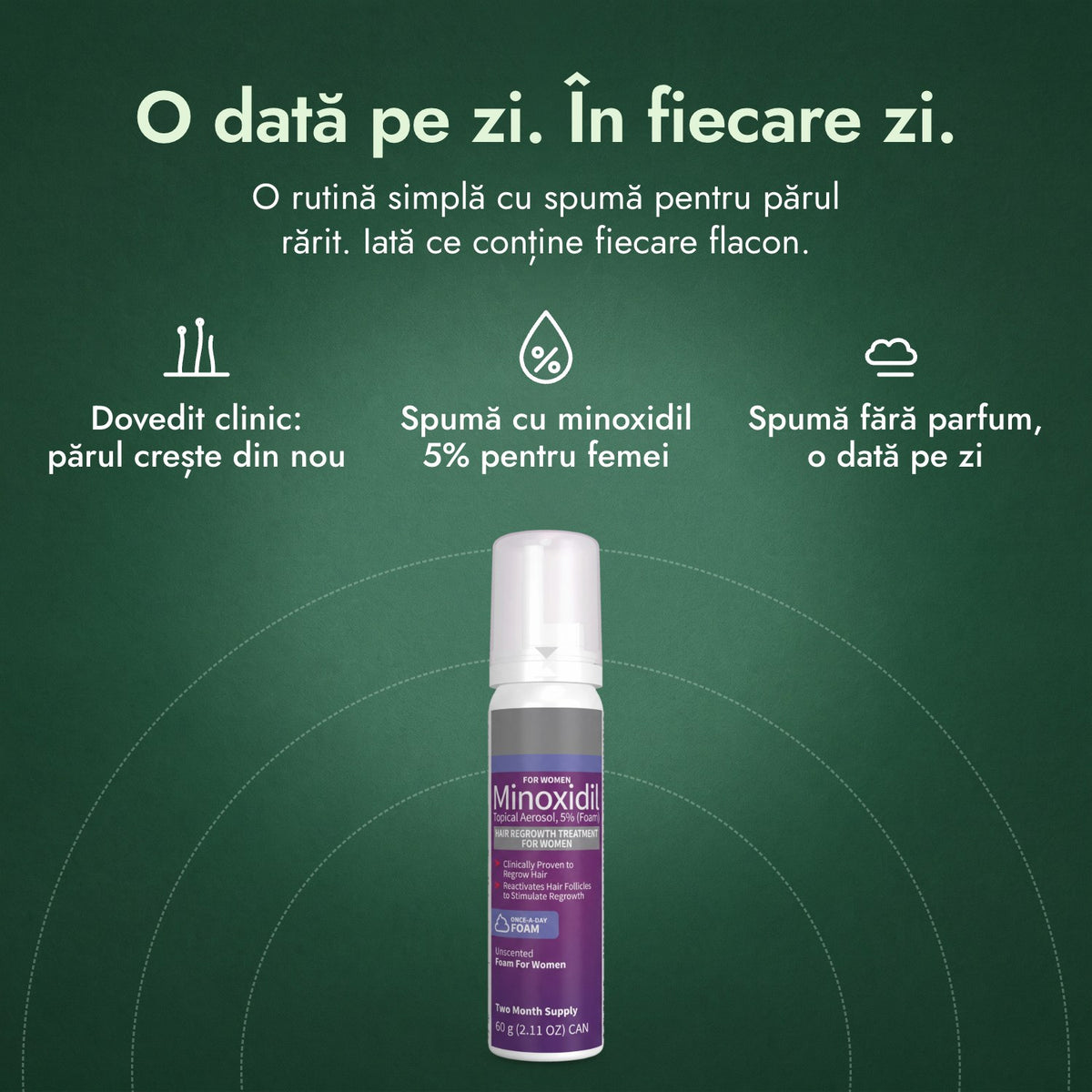 Spumă cu minoxidil 5% pentru femei: O dată pe zi. În fiecare zi. Dovedit clinic: părul crește din nou, Spumă cu minoxidil 5% pentru femei, Spumă fără parfum, o dată pe zi
