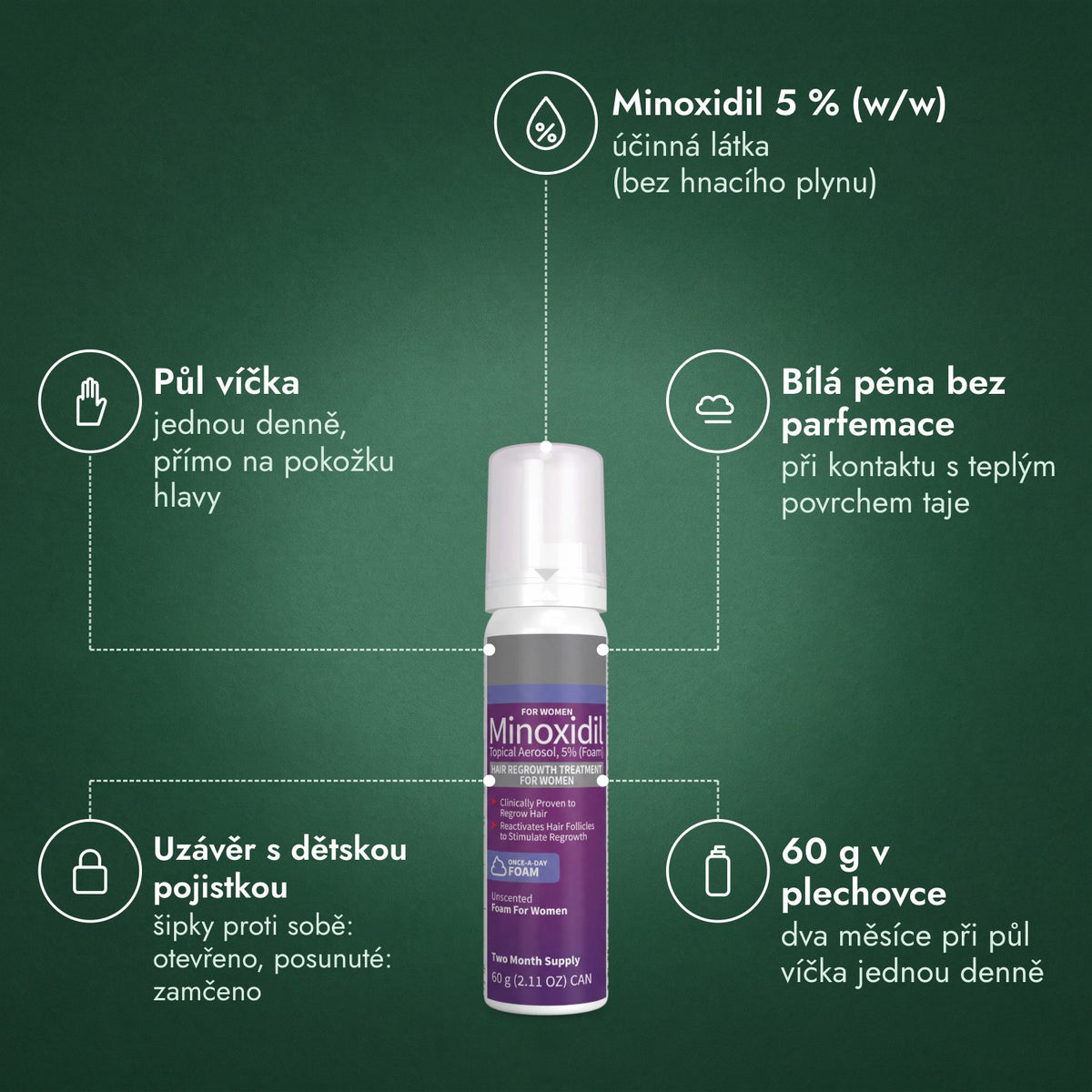 Minoxidil pěna 5 % pro ženy: Minoxidil 5 % (w/w), Půl víčka, Bílá pěna bez parfemace, Uzávěr s dětskou pojistkou, 60 g v plechovce