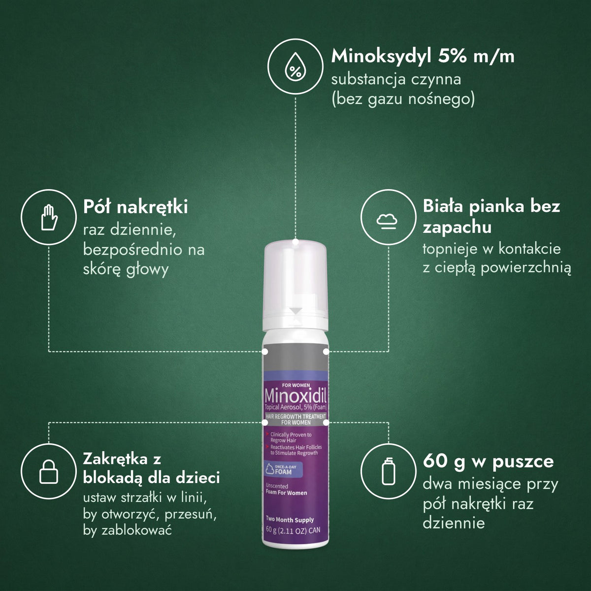Pianka z minoksydylem 5% dla kobiet: Minoksydyl 5% m/m, Pół nakrętki, Biała pianka bez zapachu, Zakrętka z blokadą dla dzieci, 60 g w puszce