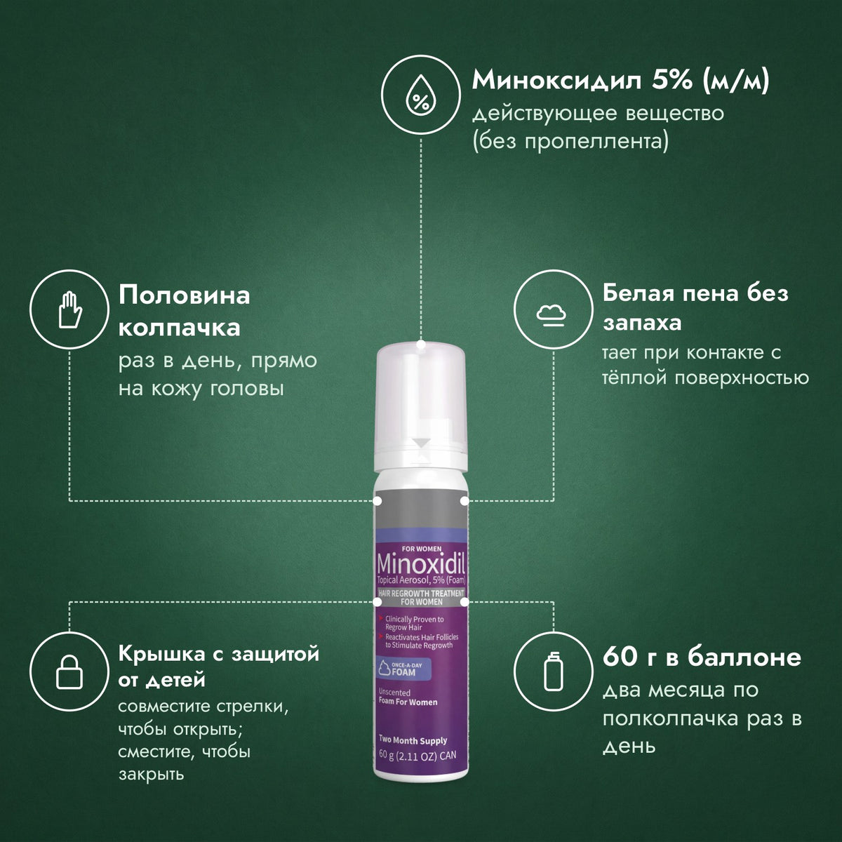 Пена миноксидил 5% для женщин: Миноксидил 5% (м/м), Половина колпачка, Белая пена без запаха, Крышка с защитой от детей, 60 г в баллоне