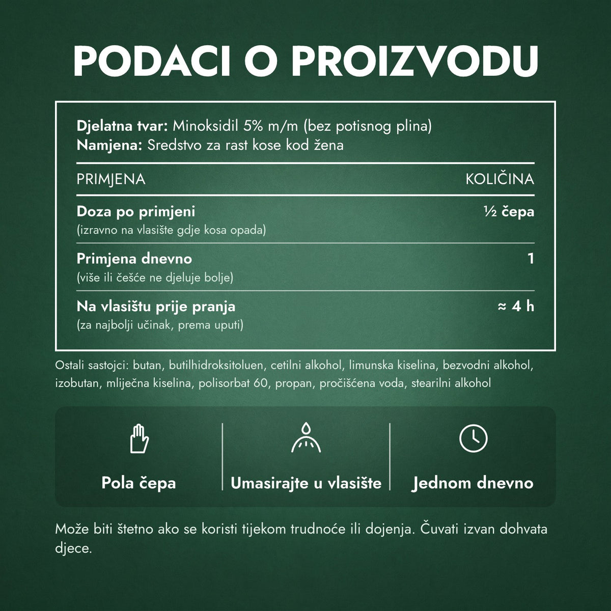 Podaci o proizvodu: Minoxidil pjena 5% za žene