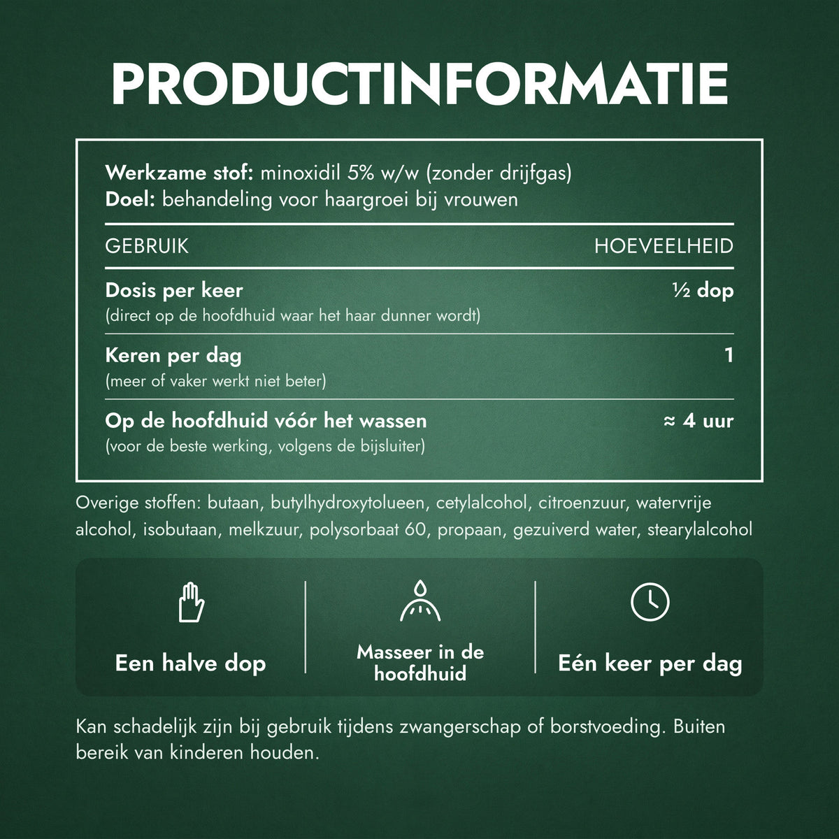 Productinformatie: Minoxidil schuim 5% voor vrouwen