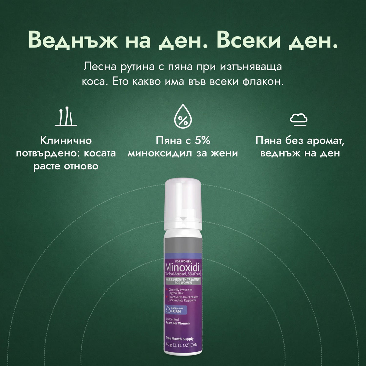 Пяна с миноксидил 5% за жени: Веднъж на ден. Всеки ден. Клинично потвърдено: косата расте отново, Пяна с 5% миноксидил за жени, Пяна без аромат, веднъж на ден