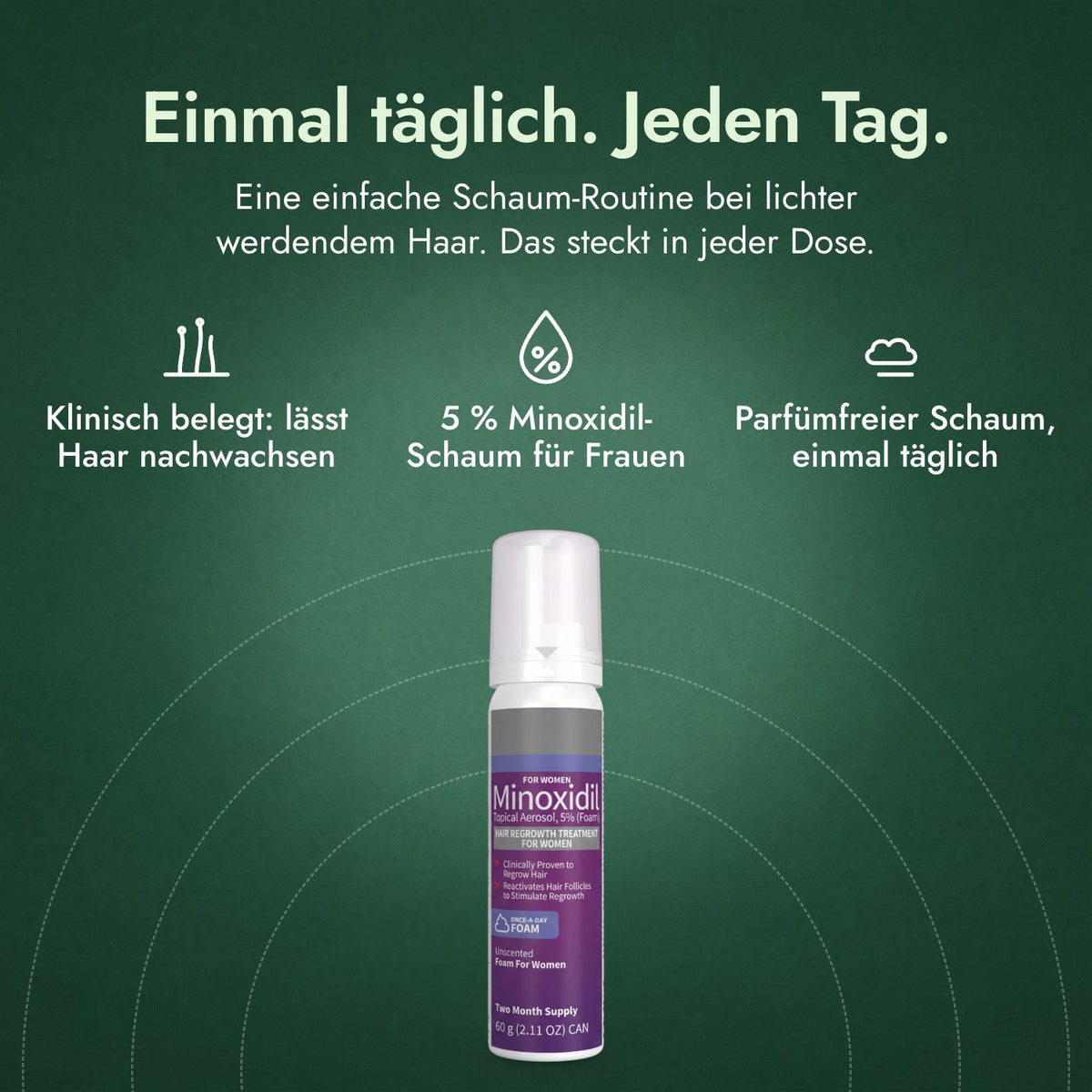 Minoxidil Schaum 5 % für Frauen: Einmal täglich. Jeden Tag. Klinisch belegt: lässt Haar nachwachsen, 5 % Minoxidil-Schaum für Frauen, Parfümfreier Schaum, einmal täglich
