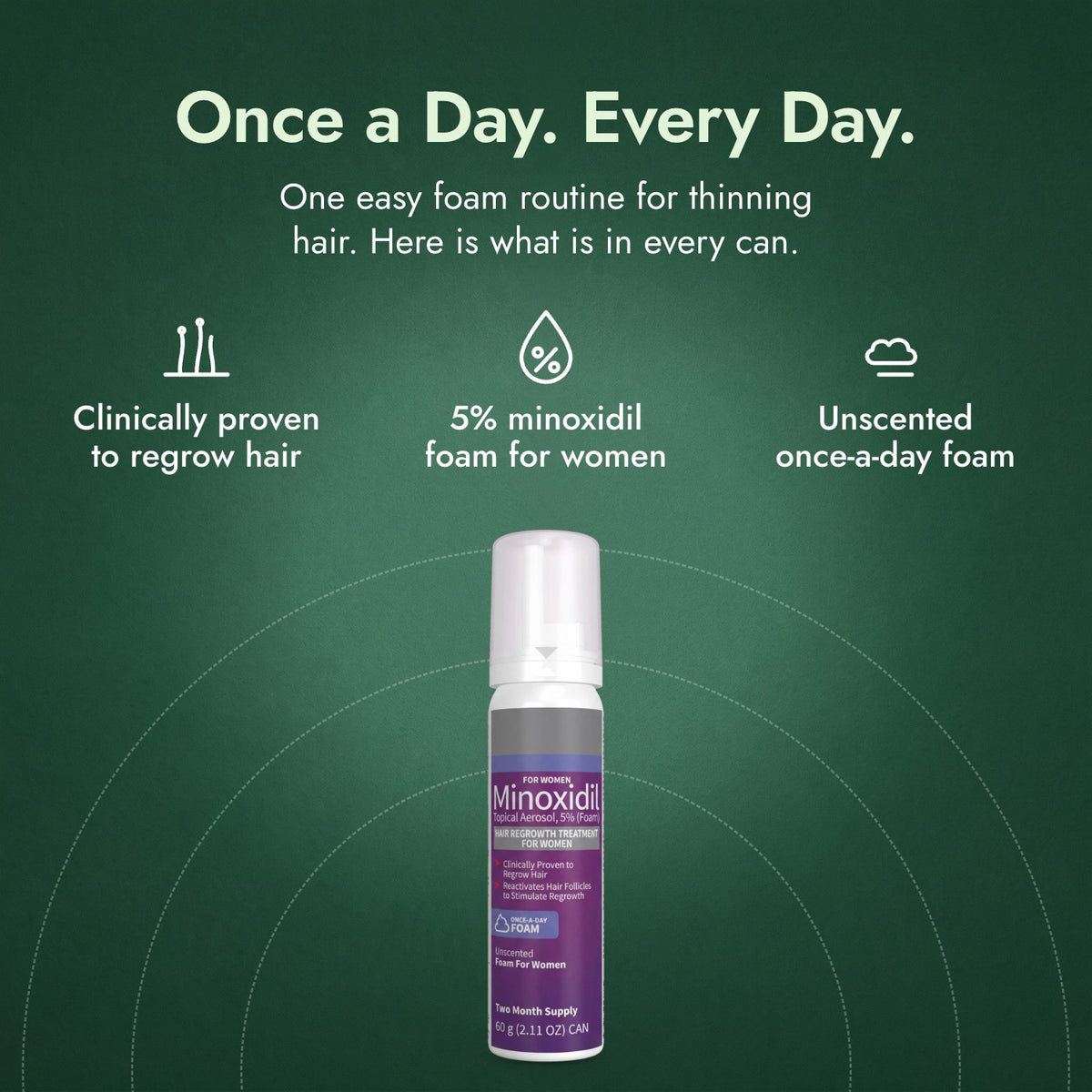 Minoxidil Foam 5% for Women: Once a Day. Every Day. Clinically proven to regrow hair, 5% minoxidil foam for women, Unscented once-a-day foam