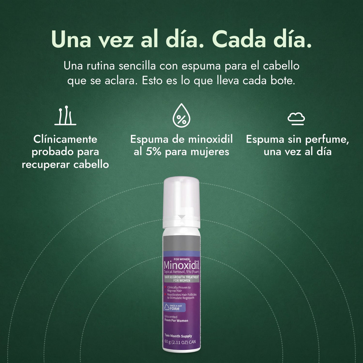 Minoxidil Espuma 5% para Mujeres: Una vez al día. Cada día. Clínicamente probado para recuperar cabello, Espuma de minoxidil al 5% para mujeres, Espuma sin perfume, una vez al día