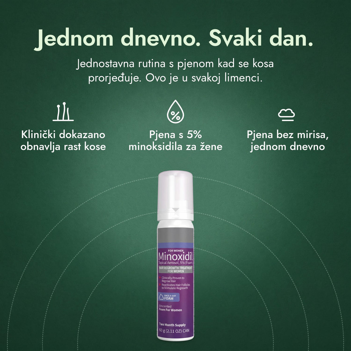 Minoxidil pjena 5% za žene: Jednom dnevno. Svaki dan. Klinički dokazano obnavlja rast kose, Pjena s 5% minoksidila za žene, Pjena bez mirisa, jednom dnevno