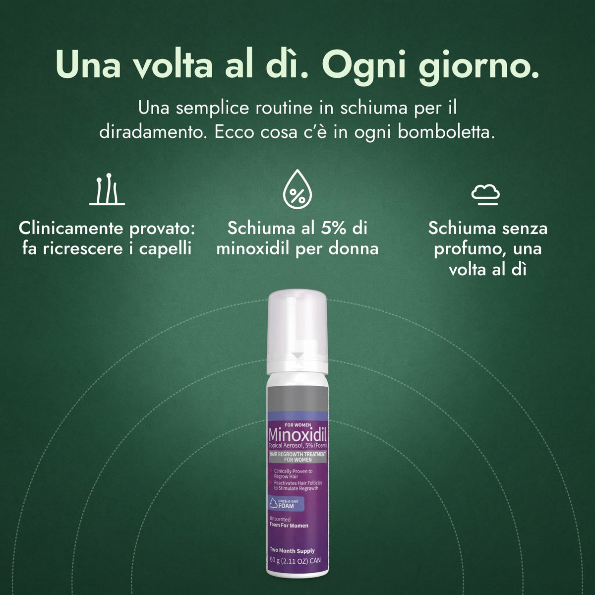 Minoxidil Schiuma 5% Donna: Una volta al dì. Ogni giorno. Clinicamente provato: fa ricrescere i capelli, Schiuma al 5% di minoxidil per donna, Schiuma senza profumo, una volta al dì