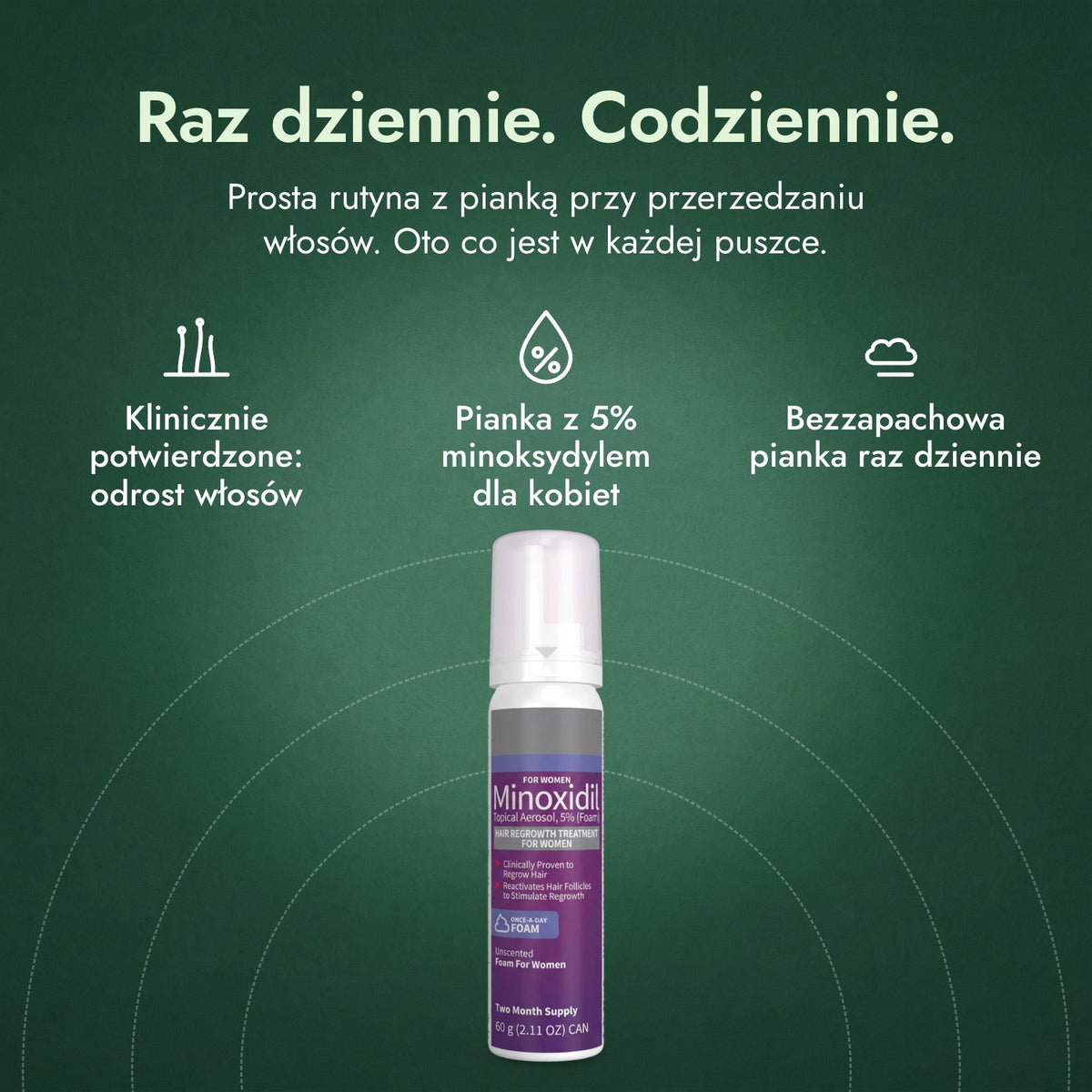 Pianka z minoksydylem 5% dla kobiet: Raz dziennie. Codziennie. Klinicznie potwierdzone: odrost włosów, Pianka z 5% minoksydylem dla kobiet, Bezzapachowa pianka raz dziennie