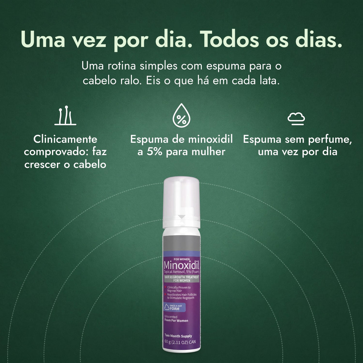 Minoxidil Espuma 5% para Mulher: Uma vez por dia. Todos os dias. Clinicamente comprovado: faz crescer o cabelo, Espuma de minoxidil a 5% para mulher, Espuma sem perfume, uma vez por dia
