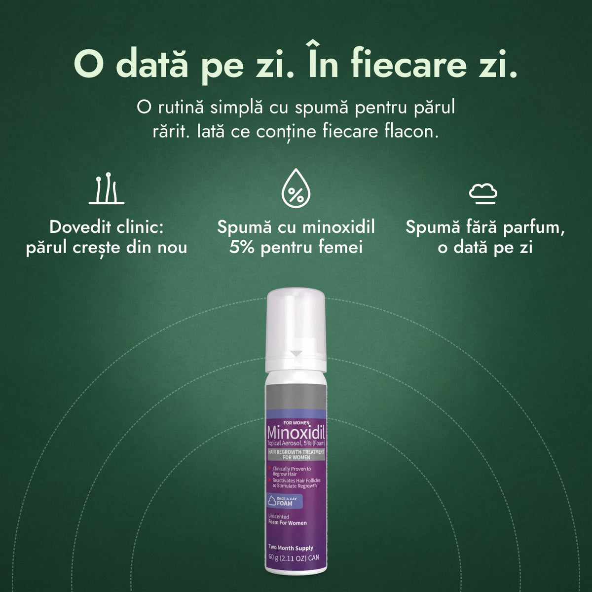 Spumă cu minoxidil 5% pentru femei: O dată pe zi. În fiecare zi. Dovedit clinic: părul crește din nou, Spumă cu minoxidil 5% pentru femei, Spumă fără parfum, o dată pe zi
