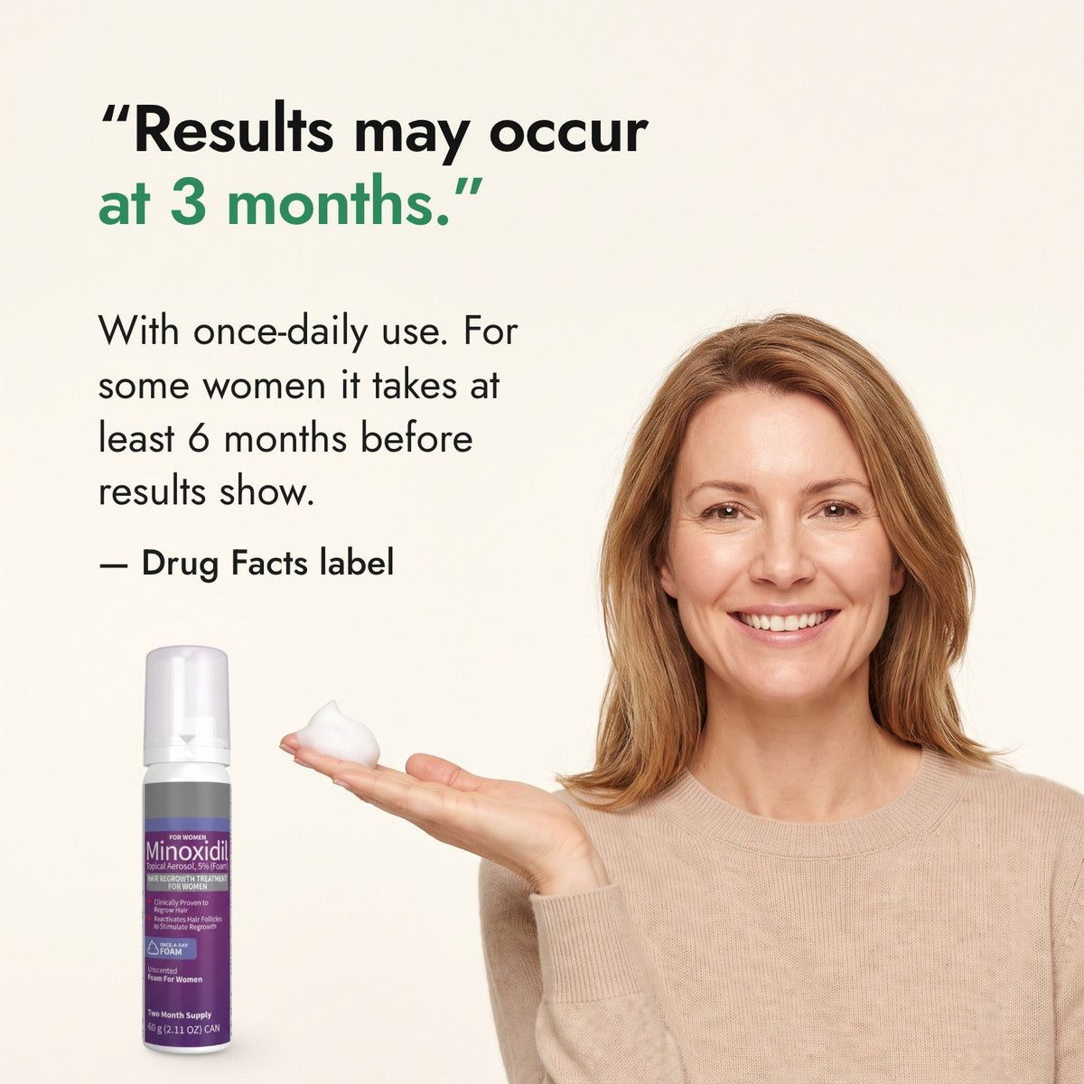 Results may occur at 3 months. — Drug Facts label