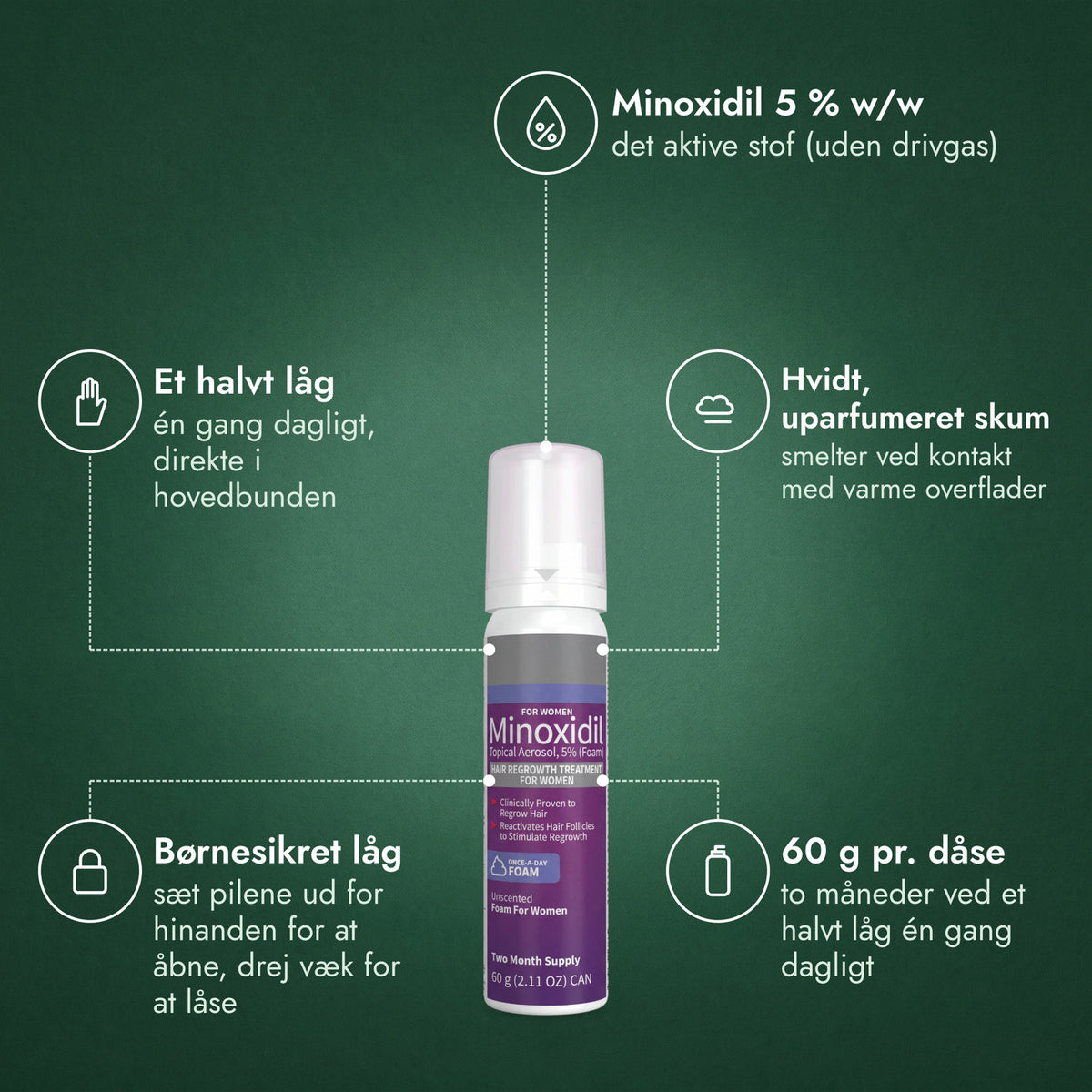 Minoxidil skum 5 % til kvinder: Minoxidil 5 % w/w, Et halvt låg, Hvidt, uparfumeret skum, Børnesikret låg, 60 g pr. dåse