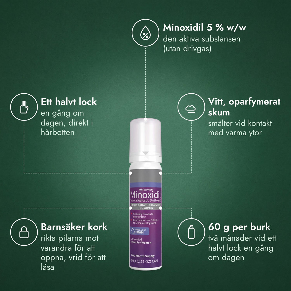 Minoxidil skum 5 % för kvinnor: Minoxidil 5 % w/w, Ett halvt lock, Vitt, oparfymerat skum, Barnsäker kork, 60 g per burk