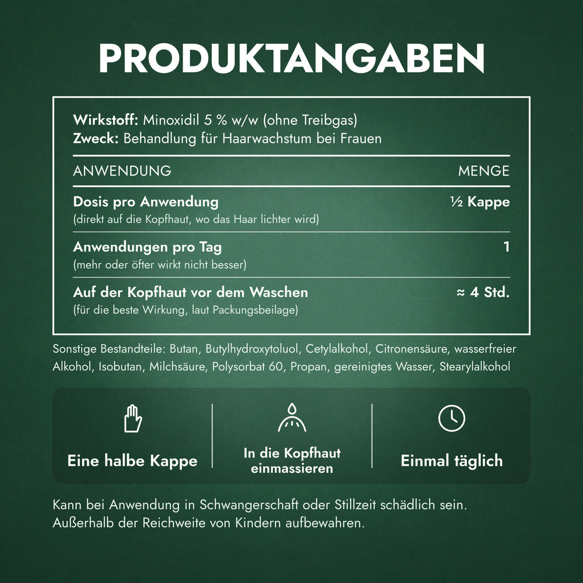Produktangaben: Minoxidil Schaum 5 % für Frauen