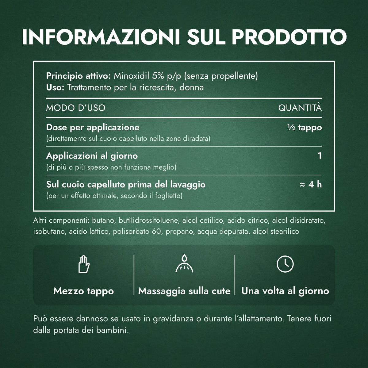 Informazioni sul prodotto: Minoxidil Schiuma 5% Donna