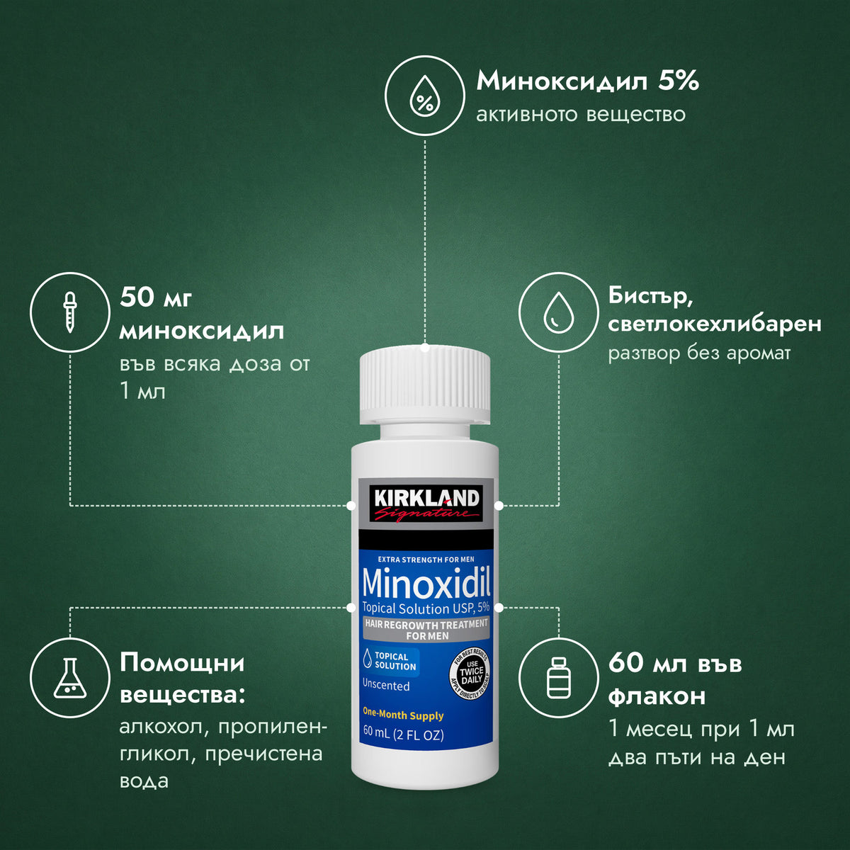 Kirkland Signature Minoxidil 5%: Миноксидил 5%, 50 мг миноксидил, Бистър, светлокехлибарен, Помощни вещества: алкохол, пропиленгликол, пречистена вода, 60 мл във флакон