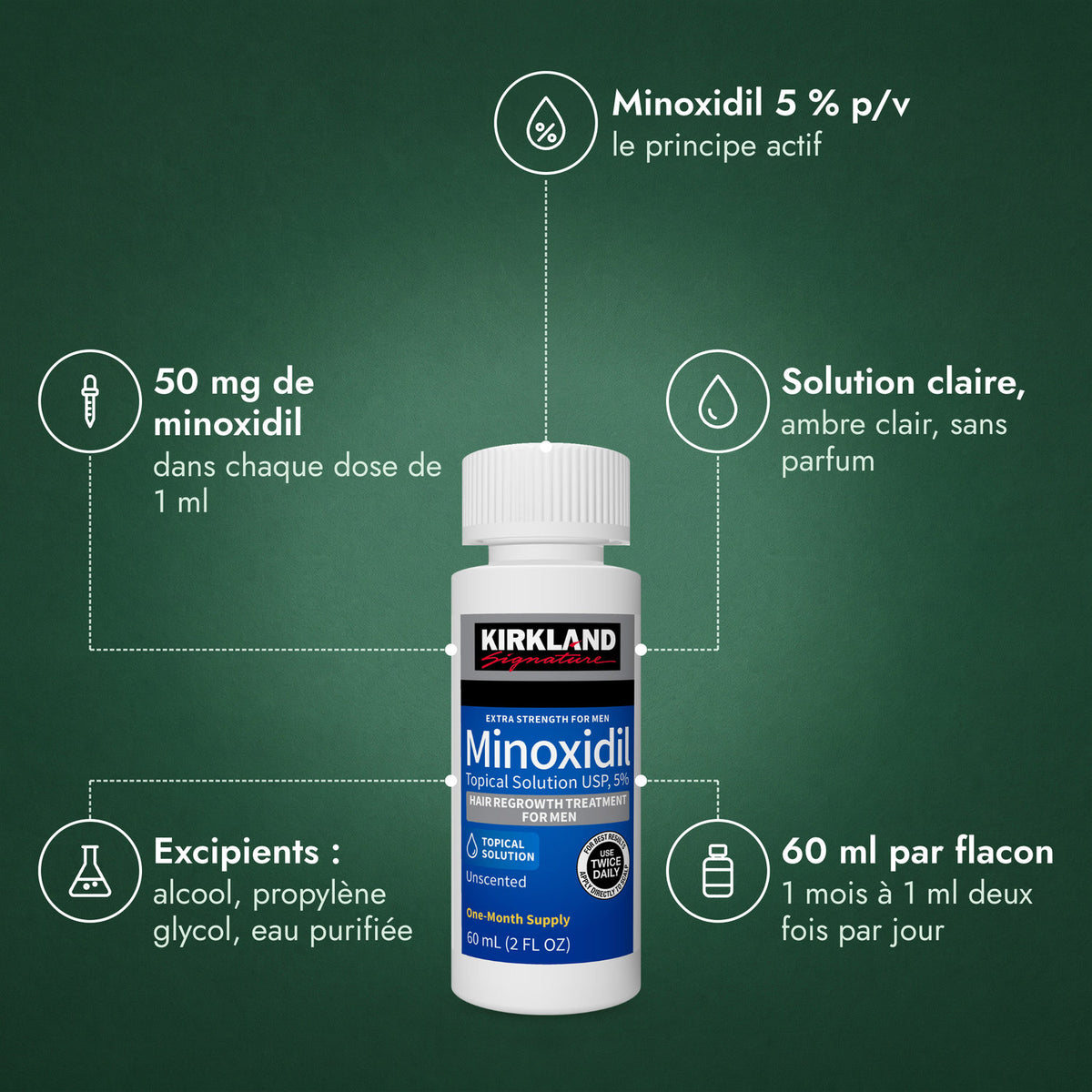 Kirkland Signature Minoxidil 5%: Minoxidil 5 % p/v, 50 mg de minoxidil, Solution claire,, Excipients : alcool, propylène glycol, eau purifiée, 60 ml par flacon