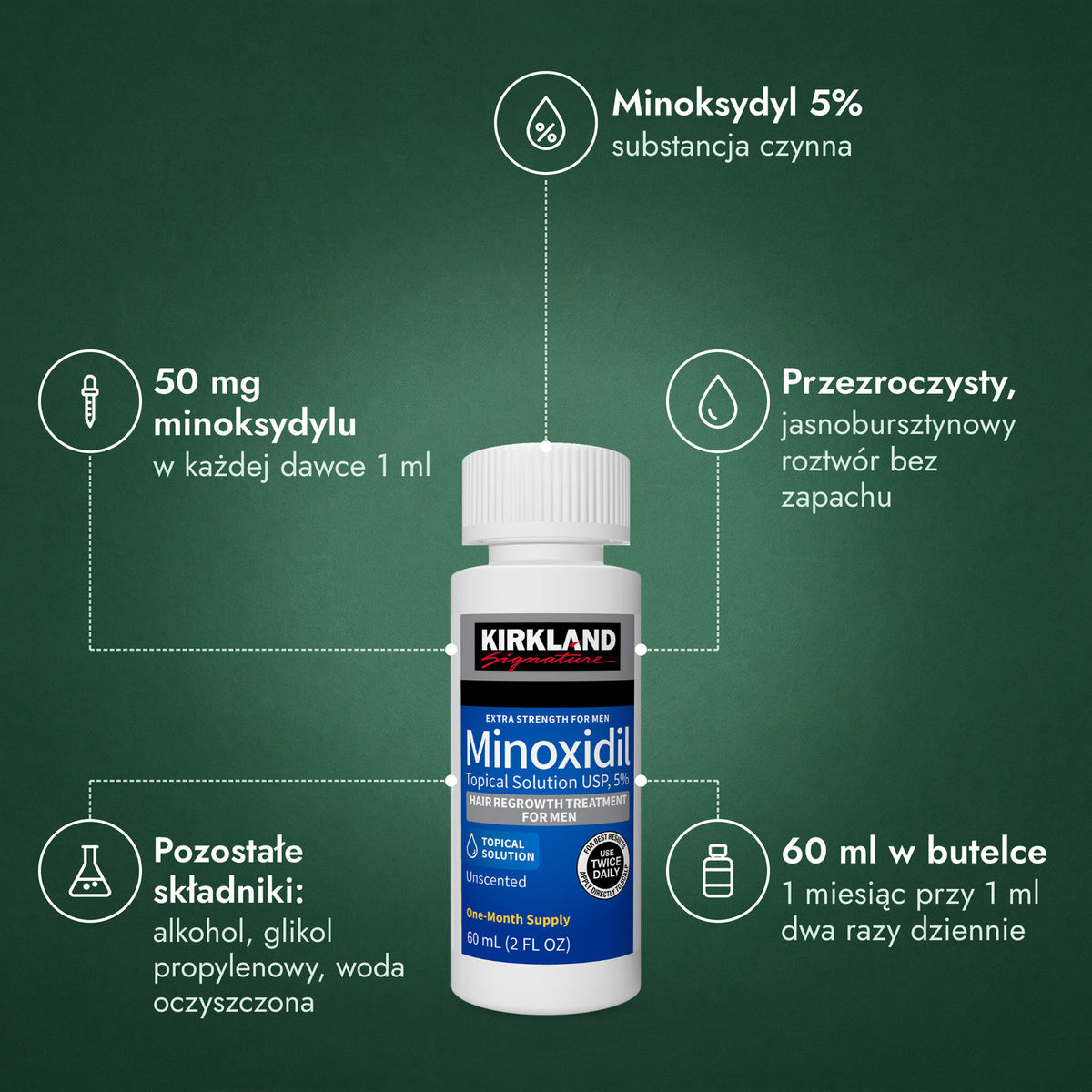 Kirkland Signature Minoxidil 5%: Minoksydyl 5%, 50 mg minoksydylu, Przezroczysty,, Pozostałe składniki: alkohol, glikol propylenowy, woda oczyszczona, 60 ml w butelce