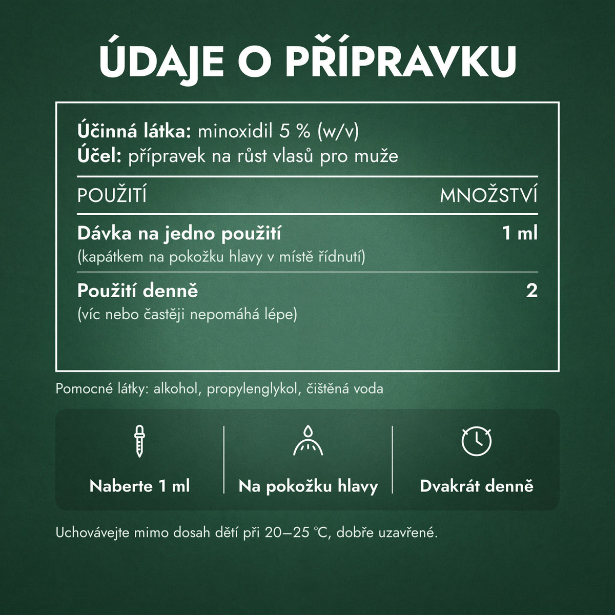 Údaje o přípravku: Kirkland Signature Minoxidil 5%