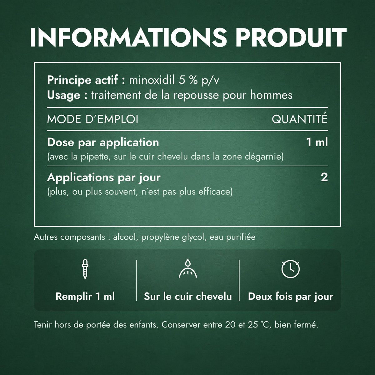Informations produit: Kirkland Signature Minoxidil 5%