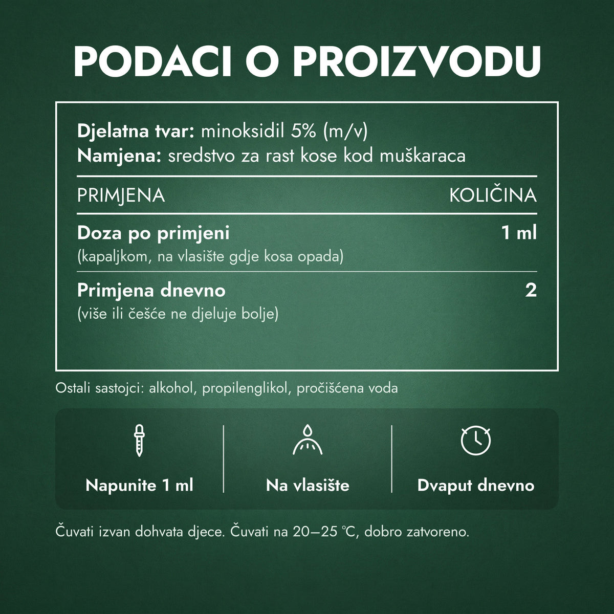 Podaci o proizvodu: Kirkland Signature Minoxidil 5%
