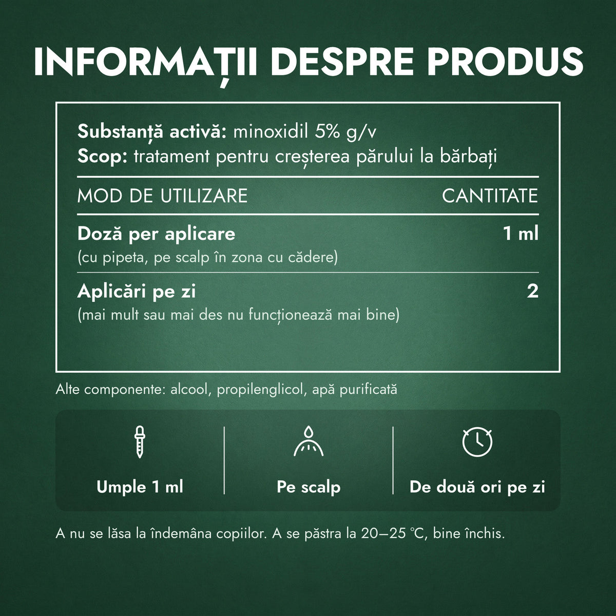 Informații despre produs: Kirkland Signature Minoxidil 5%