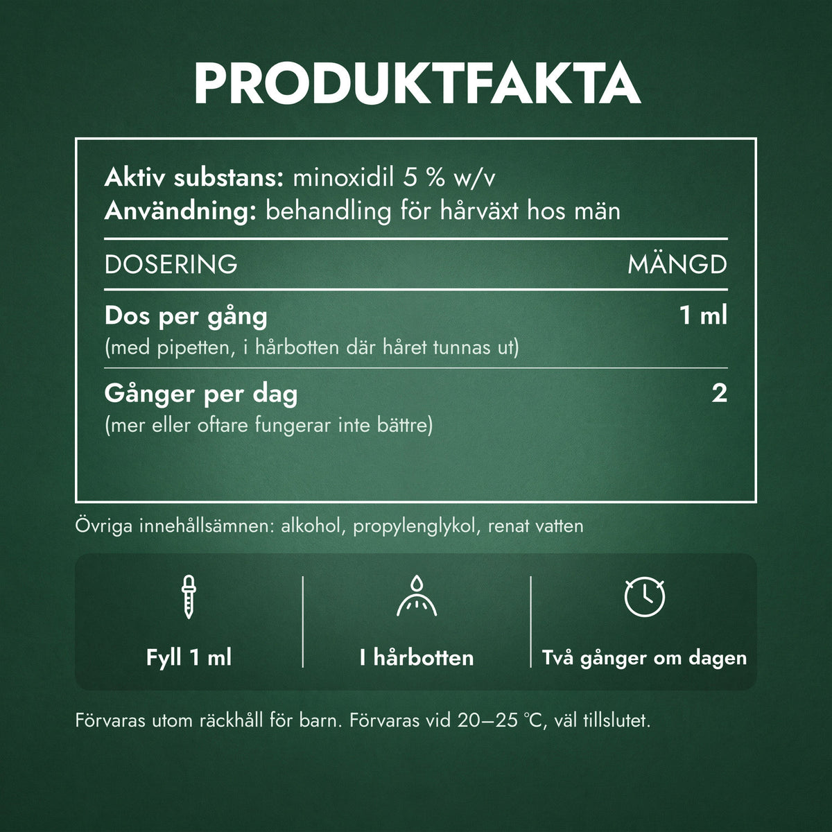 Produktfakta: Kirkland Signature Minoxidil 5%
