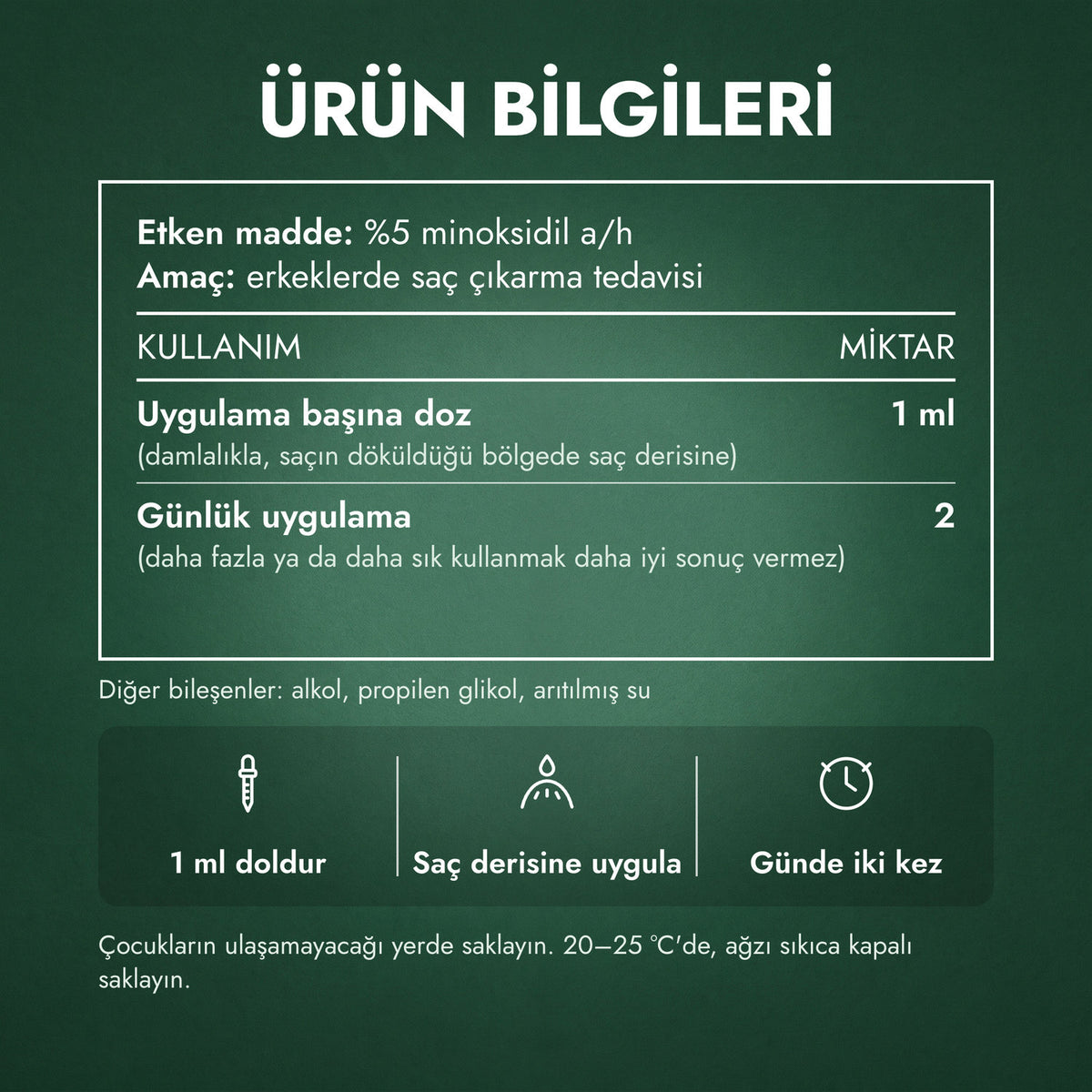 Ürün bilgileri: Kirkland Signature Minoxidil 5%