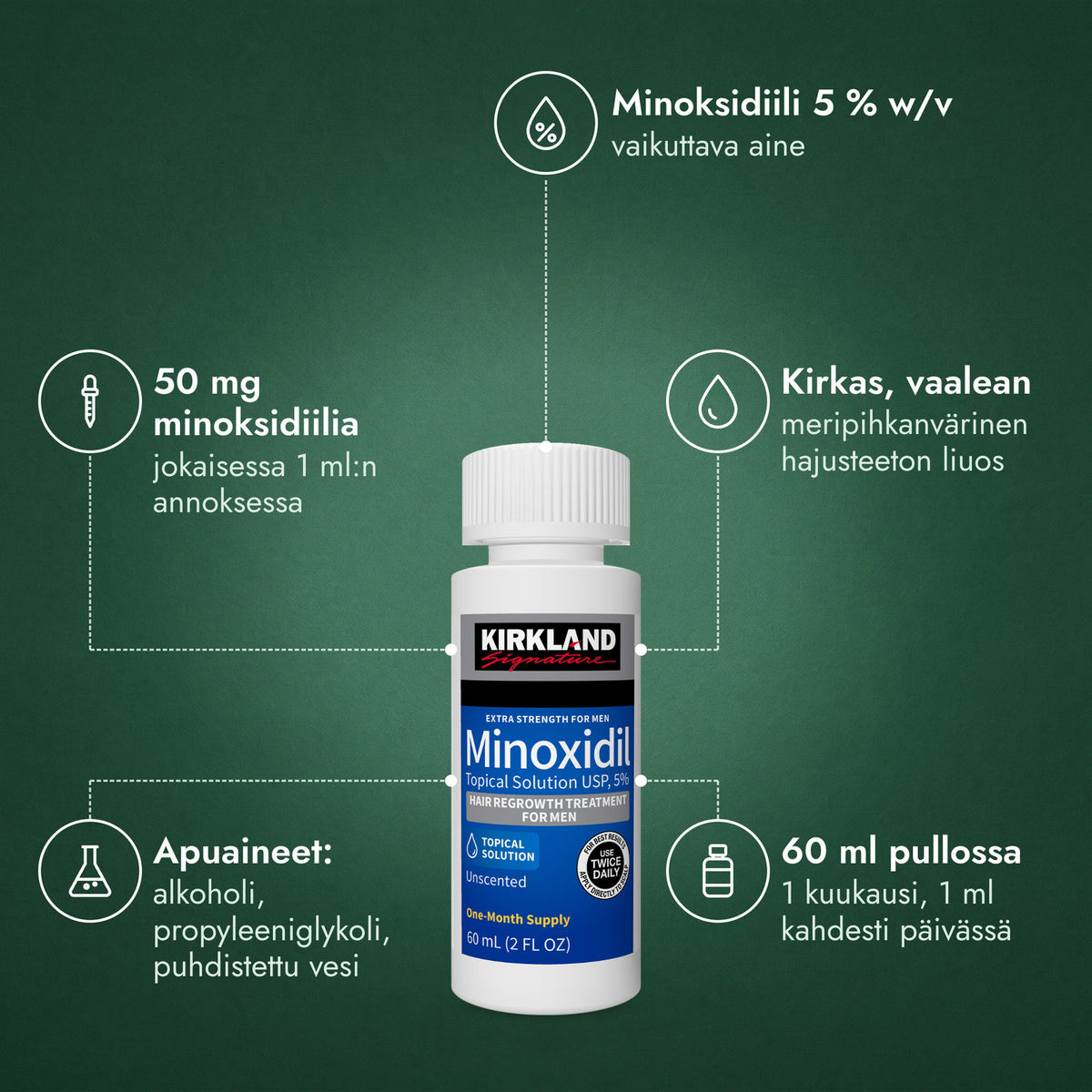 Kirkland Signature Minoxidil 5%: Minoksidiili 5 % w/v, 50 mg minoksidiilia, Kirkas, vaalean, Apuaineet: alkoholi, propyleeniglykoli, puhdistettu vesi, 60 ml pullossa