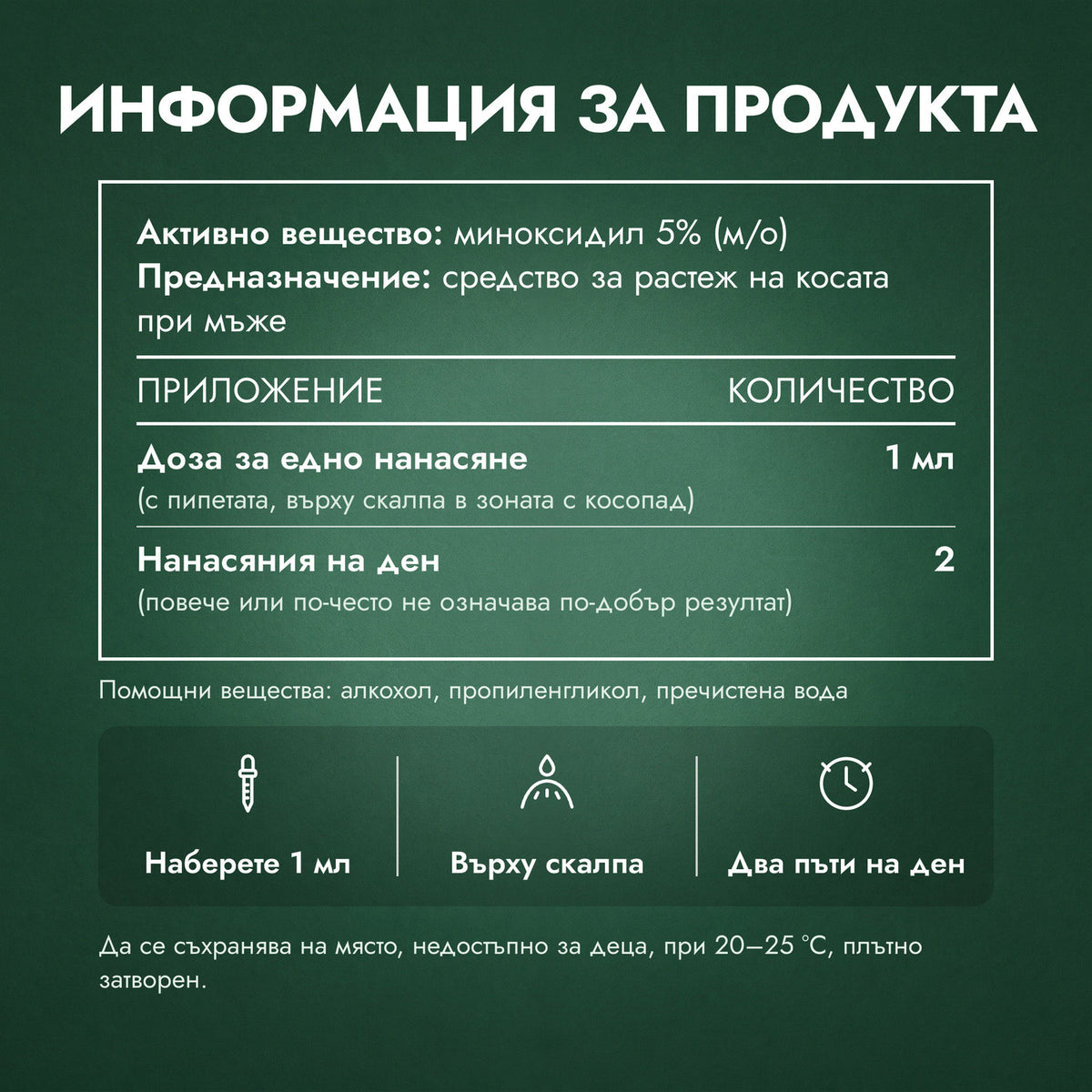 Информация за продукта: Kirkland Signature Minoxidil 5%