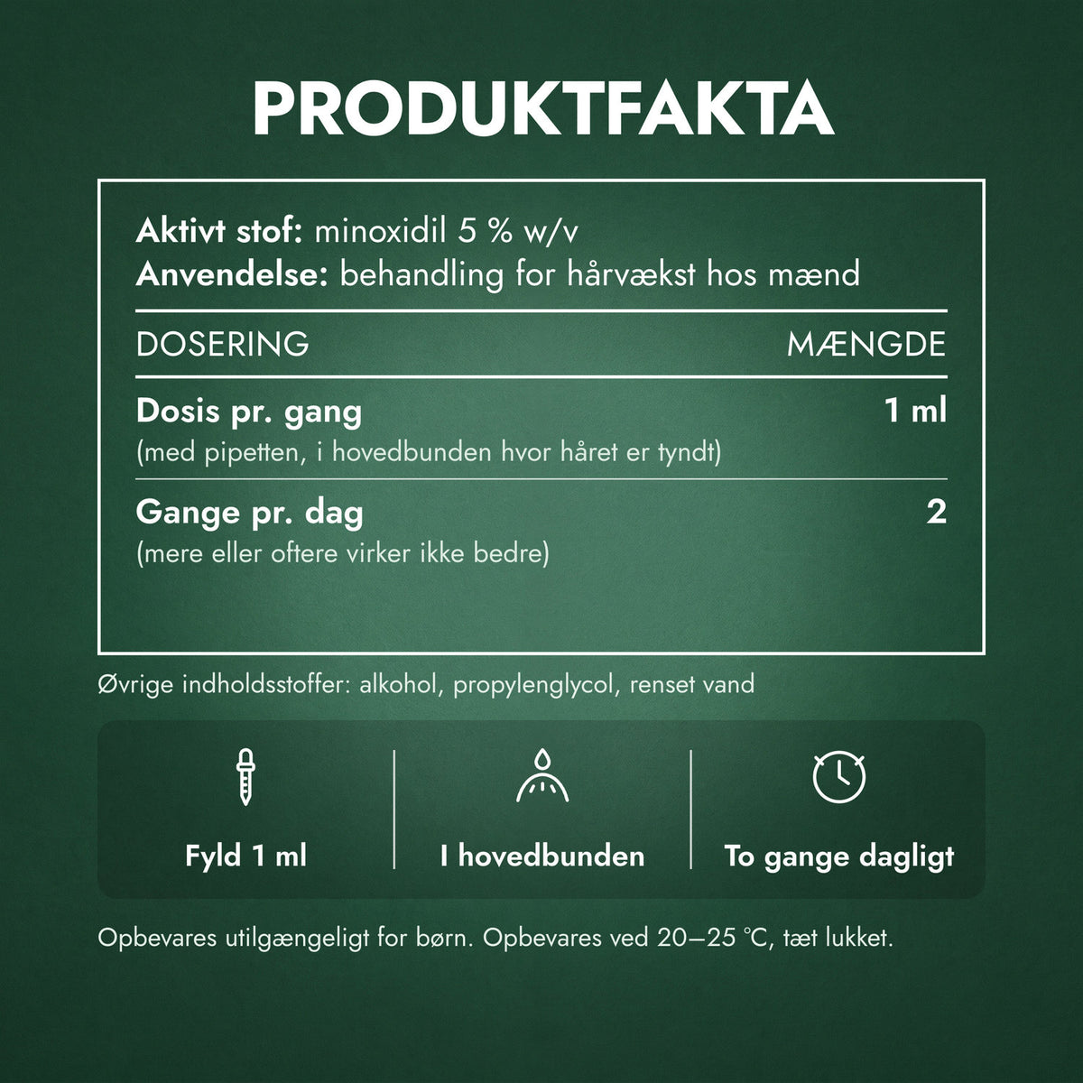 Produktfakta: Kirkland Signature Minoxidil 5%