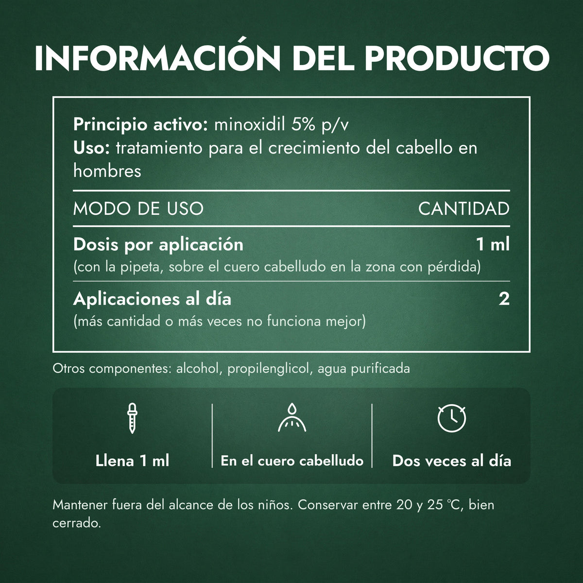 Información del producto: Kirkland Signature Minoxidil 5%