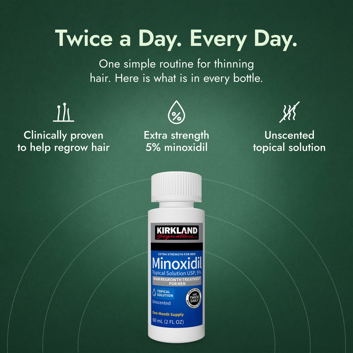 Kirkland Signature Minoxidil 5% lotion for men: twice a day, every day. Clinically proven to help regrow hair, extra strength 5% minoxidil, unscented