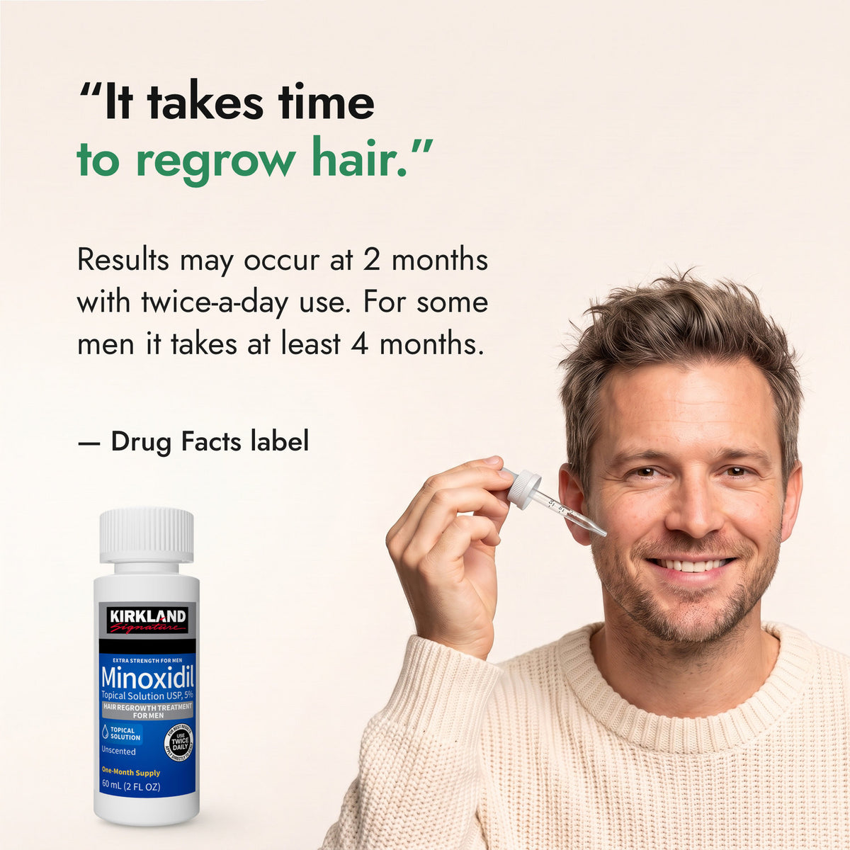 It takes time to regrow hair: results may occur at 2 months with twice-a-day use, for some men after at least 4 months