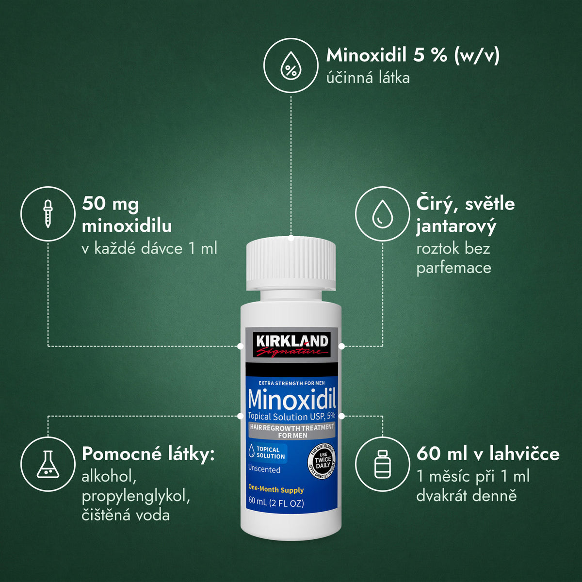 Kirkland Signature Minoxidil 5%: Minoxidil 5 % (w/v), 50 mg minoxidilu, Čirý, světle jantarový, Pomocné látky: alkohol, propylenglykol, čištěná voda, 60 ml v lahvičce