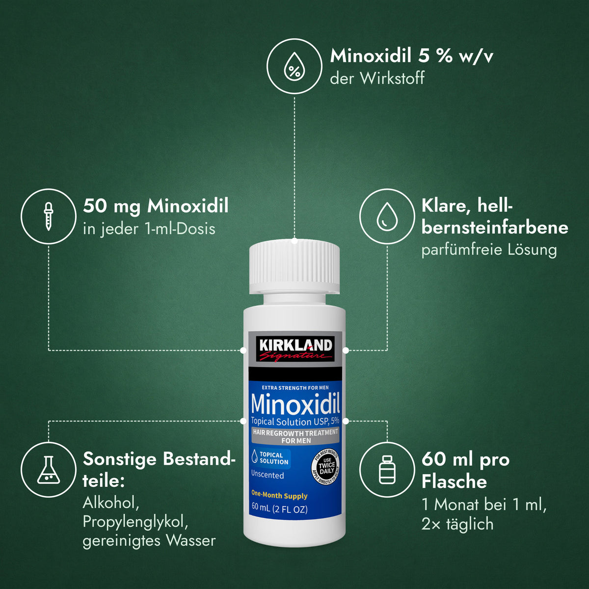 Kirkland Signature Minoxidil 5%: Minoxidil 5 % w/v, 50 mg Minoxidil, Klare, hellbernsteinfarbene, Sonstige Bestandteile: Alkohol, Propylenglykol, gereinigtes Wasser, 60 ml pro Flasche