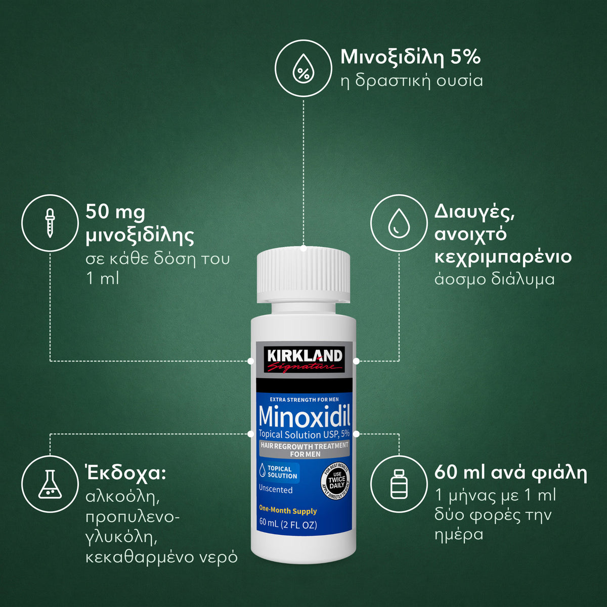 Kirkland Signature Minoxidil 5%: Μινοξιδίλη 5%, 50 mg μινοξιδίλης, Διαυγές, ανοιχτό κεχριμπαρένιο, Έκδοχα: αλκοόλη, προπυλενογλυκόλη, κεκαθαρμένο νερό, 60 ml ανά φιάλη
