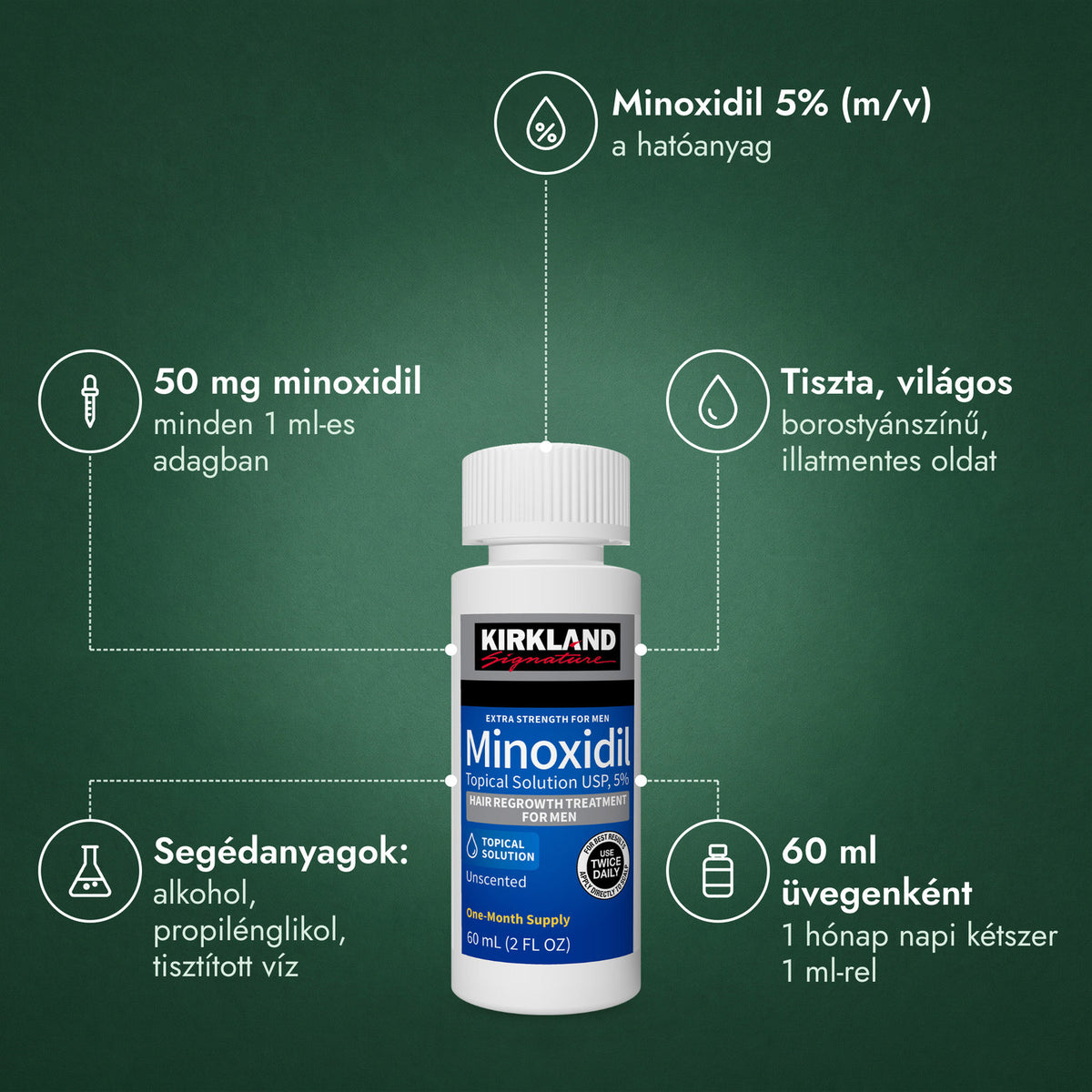 Kirkland Signature Minoxidil 5%: Minoxidil 5% (m/v), 50 mg minoxidil, Tiszta, világos, Segédanyagok: alkohol, propilénglikol, tisztított víz, 60 ml üvegenként
