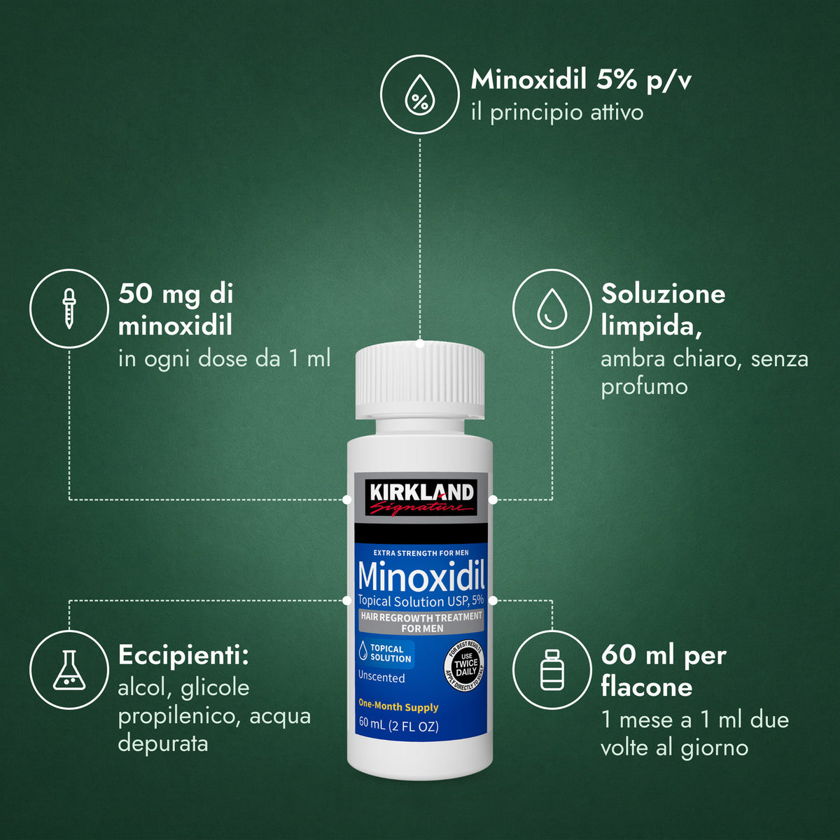 Kirkland Signature Minoxidil 5%: Minoxidil 5% p/v, 50 mg di minoxidil, Soluzione limpida,, Eccipienti: alcol, glicole propilenico, acqua depurata, 60 ml per flacone